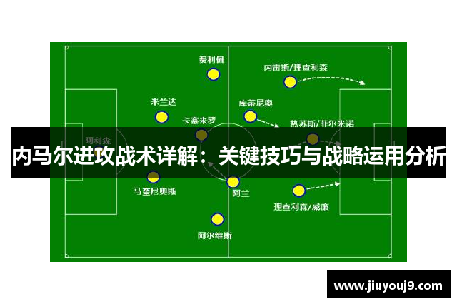 内马尔进攻战术详解：关键技巧与战略运用分析