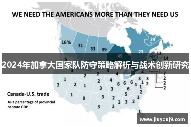 2024年加拿大国家队防守策略解析与战术创新研究