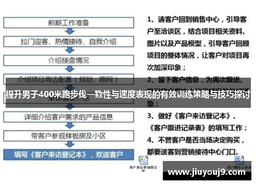 提升男子400米跑步伐一致性与速度表现的有效训练策略与技巧探讨