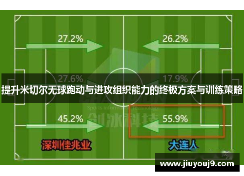 提升米切尔无球跑动与进攻组织能力的终极方案与训练策略