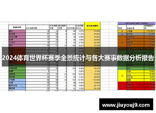 2024体育世界杯赛季全景统计与各大赛事数据分析报告