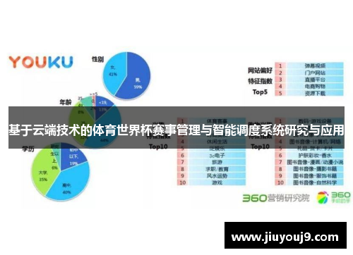 基于云端技术的体育世界杯赛事管理与智能调度系统研究与应用