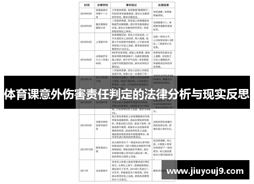 体育课意外伤害责任判定的法律分析与现实反思
