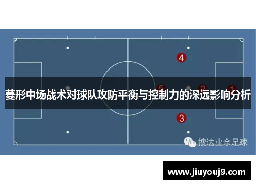 菱形中场战术对球队攻防平衡与控制力的深远影响分析