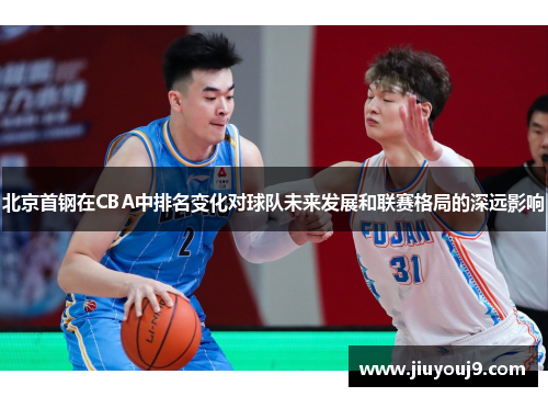 北京首钢在CBA中排名变化对球队未来发展和联赛格局的深远影响