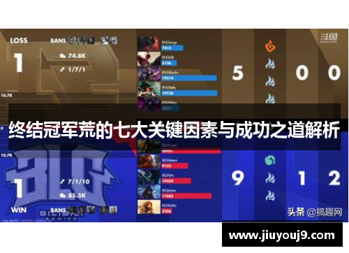 终结冠军荒的七大关键因素与成功之道解析