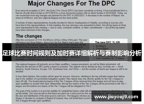 足球比赛时间规则及加时赛详细解析与赛制影响分析 足球比赛时间规则及加时赛详细解析与赛制影响分析