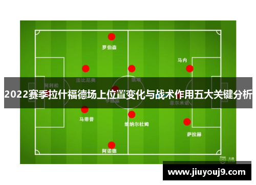 2022赛季拉什福德场上位置变化与战术作用五大关键分析