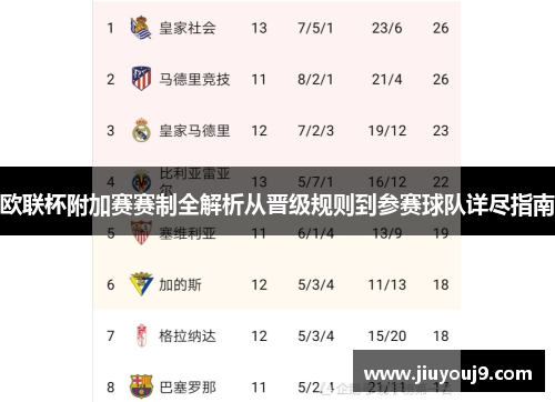 欧联杯附加赛赛制全解析从晋级规则到参赛球队详尽指南