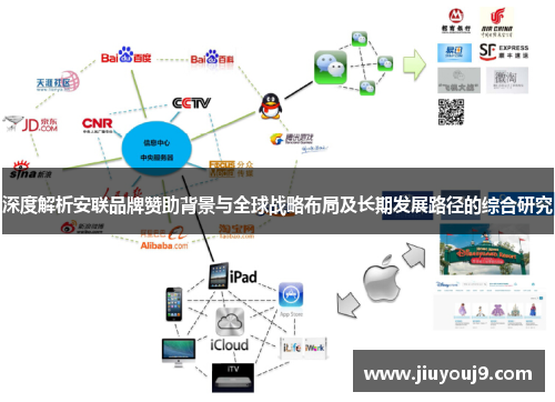 深度解析安联品牌赞助背景与全球战略布局及长期发展路径的综合研究 深度解析安联品牌赞助背景与全球战略布局及长期发展路径的综合研究