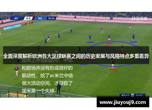 全面深度解析欧洲各大足球联赛之间的历史发展与风格特点多重差异 全面深度解析欧洲各大足球联赛之间的历史发展与风格特点多重差异
