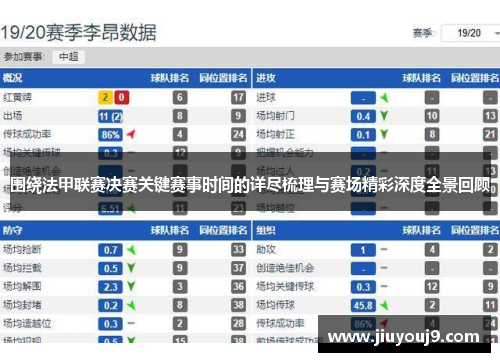 围绕法甲联赛决赛关键赛事时间的详尽梳理与赛场精彩深度全景回顾